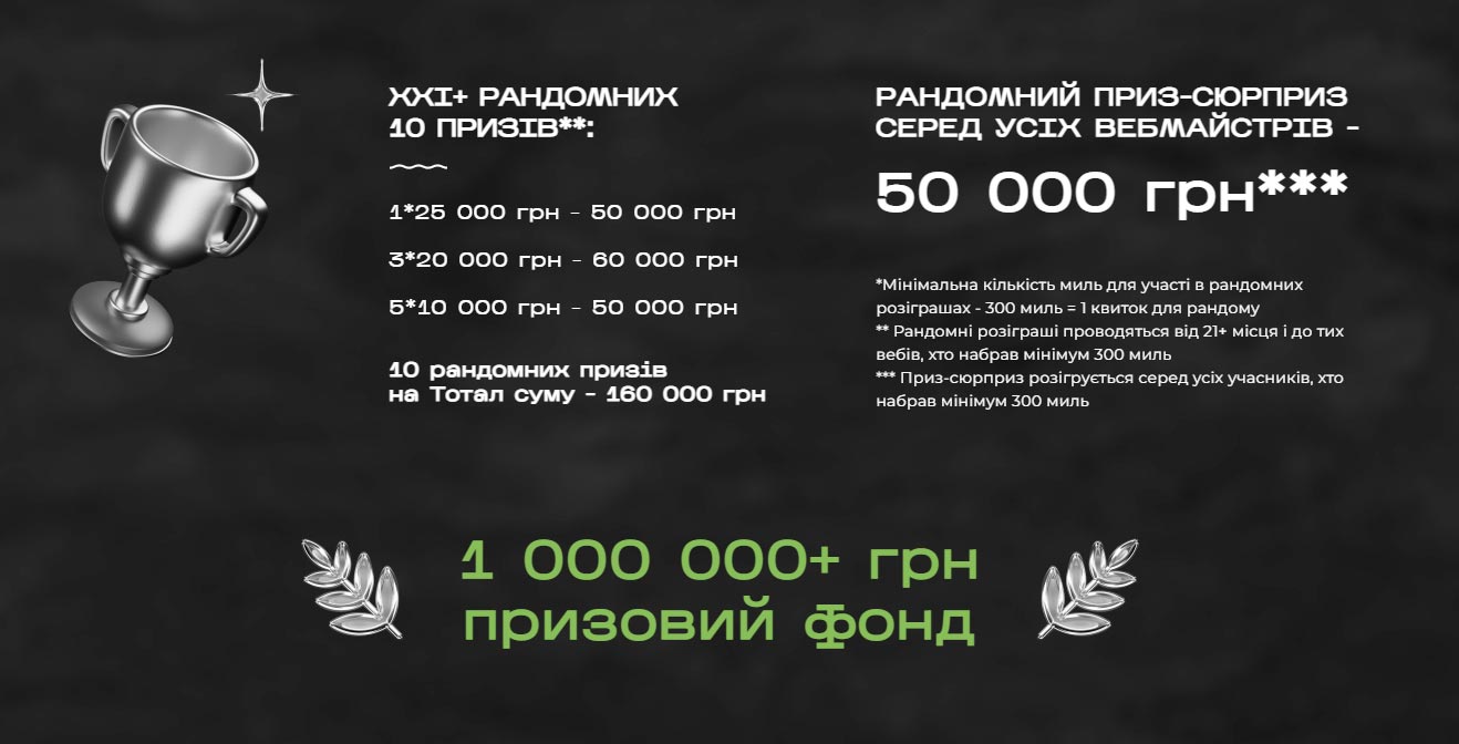 SalesDoubler акция Гонки Несокрушимых. Призовой фонд