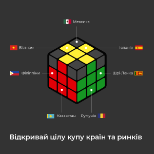 PDL International ГЕО