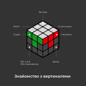 Вертикаль PDL International
