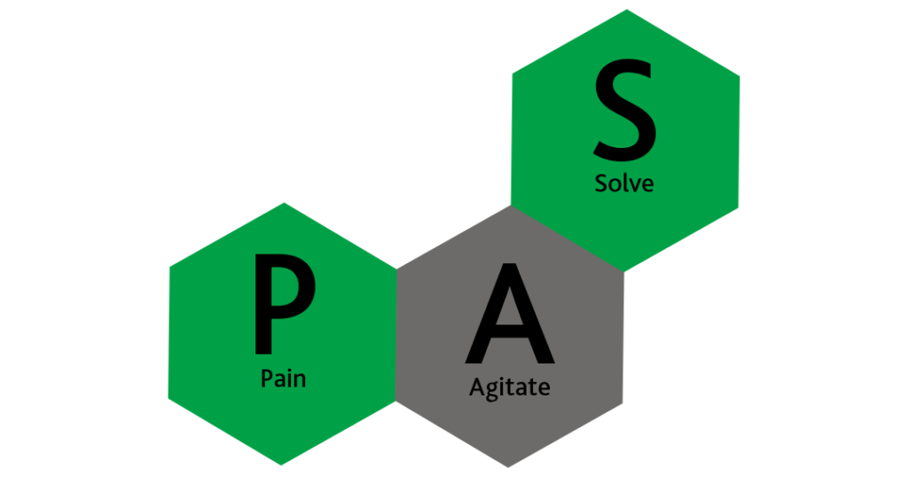 pas