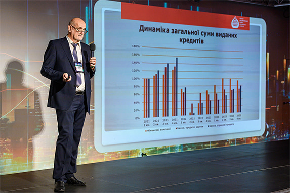 Рынок кредитования и прогнозы на 2024 год