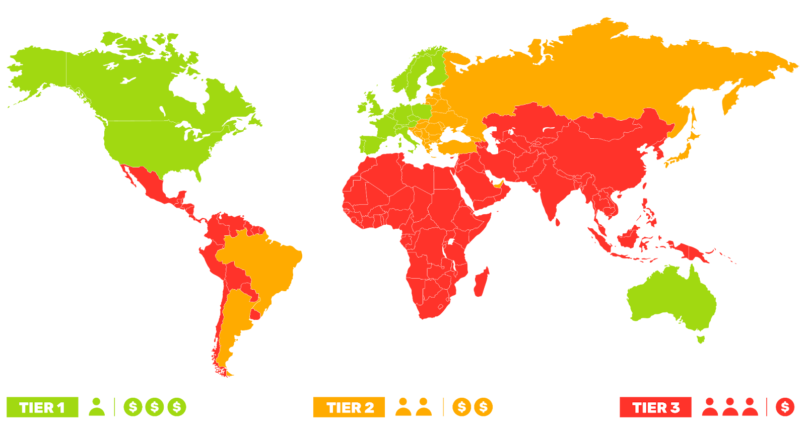 Разные страны по стоимости и качеству траффика